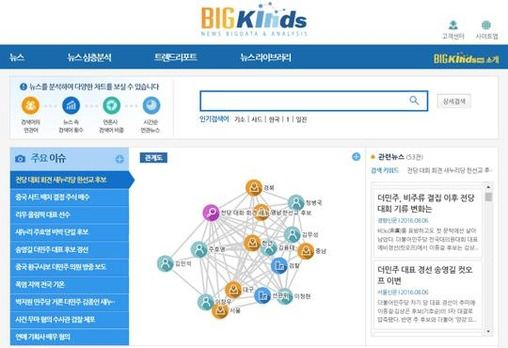 빅카인즈 웹사이트(http://www.kinds.or.kr/) 첫 화면