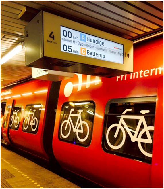 지하철의 자전거 탑승 표시