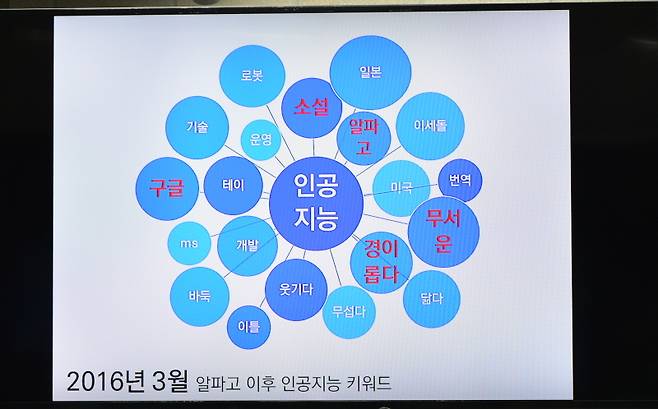 에이큐브:인텔TG랩 세미나 한국인사이트 연구소 김덕진 부소장