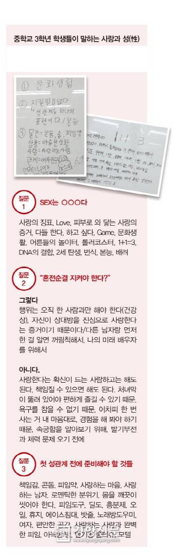 2014년 경기 지역 한 중학교 3학년 학생들이 성교육 시간에 제출한 답변이다. 청소년들의 성에 대한 관심사와 가치관을 볼 수 있다. 여학생은 섹스와 사랑을 연결시키는 경향이 강한 반면, 남학생이 제출한 답변은 쾌락과 관련된 답변이 많았다. 첫 경험을 위해 필요한 것에 대한 질문에 여학생들은 ‘사랑하는 남자’, ‘로맨틱한 분위기’ 등을 제출했다면, 남학생들은 ‘여자’, ‘콘돔’과 같은 대답이 많았다. 남녀 학생모두 피임을 중요하게 생각했다. 성교육 시간의 답변인 만큼 평소 말 못했던 부분들을 솔직하게 표현한 측면도 있다.
