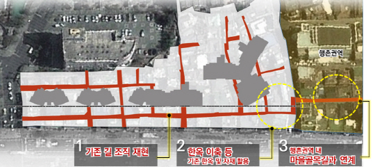 서울시가 추진하는 종로 옥바라지골목 ‘역사, 생활문화유산 남기기’ 기본계획.  /자료제공=서울시