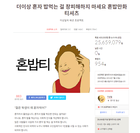 웹툰작가 이상일이 만든 혼밥티 클라우드 펀딩 사이트 화면. 2주 동안 목표대비 6414%의 펀딩금액이 모였다.