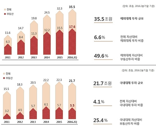 [홈페이지 캡처=연합뉴스]