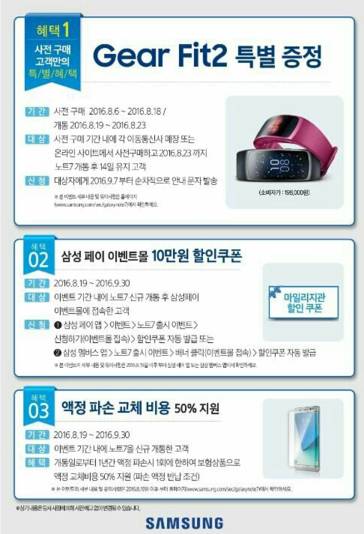 삼성전자는 갤럭시노트7 사전구매 고객에게 기어핏2 등 사은품을 제공한다고 안내했다. 삼성전자는 사전구매기간 내(8월6일부터 8월18일까지) 각 이동통신사 매장 또는 온라인 사이트에서 사전구매를 신청하고 갤럭시노트7을 개통한 후 14일동안 쓴&nbsp;구매자에게 ‘기어핏2’를 제공한다고 안내했다. / 삼성전자 제공
