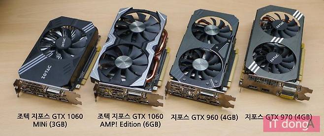 테스트 제품 4종