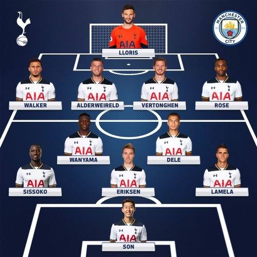 토트넘핫스퍼 선발라인업. [사진=토트넘핫스퍼 페이스북]