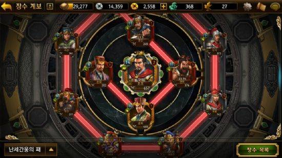 장수를 순차적으로 얻을 수 있는 장수계보.