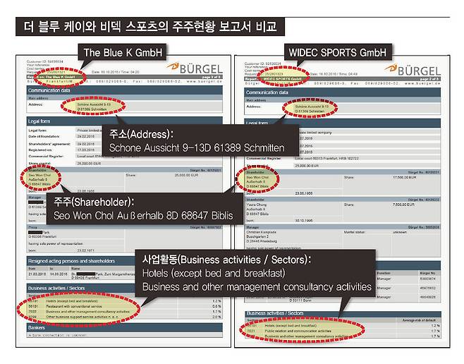 ※ 클릭하면 확대됩니다