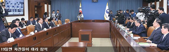 지난 19일 정부서울청사에서 열린 경제관계장관회의. 주요 경제부처 장관들 대신 차관들이 자리를 채우고 있다. [사진 기획재정부]