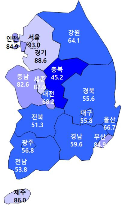 11월 HBSI 전망.