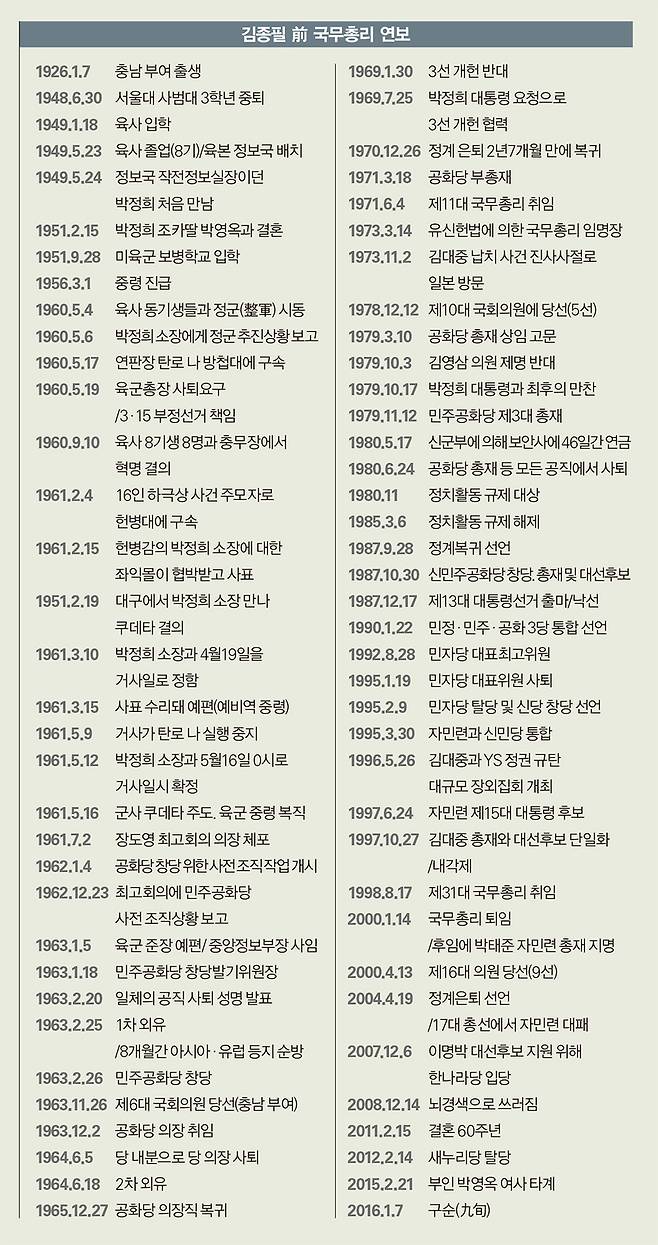 ⓒ 시사저널 미술팀