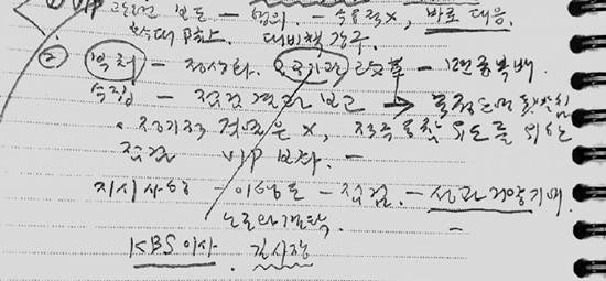 2014년 7월 11일 김영한 전 민정수석이 남긴 메모 (자료=전국언론노동조합 제공)