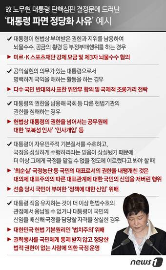 © News1 이은주 디자이너