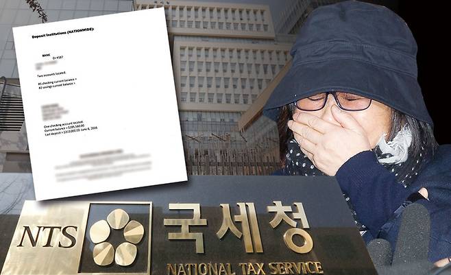 국세청이 최순실씨의 국정 농단 사태와 연관됐다는 의혹이 제기되고 있다. 국세청은 민간기업에 재벌 일가의 해외 계좌 추적을 의뢰하기도 했다. © 연합뉴스·시사저널 임준선