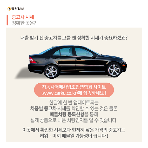 중고차 시세 정확한 곳은? 대출 받기 전 중고차를 고를 땐 정확한 시세가 중요하겠죠?   자동차매매사업조합연합회 사이트(www.carku.co.kr)에 접속하세요.   한달에 한 번 업데이트되는 차종별 중고차 시세를 확인할 수 있는 것은 물론 매물차량 등록현황을 통해 실제 상품으로 나온 차량인지를 수 있습니다. 이곳에서 확인한 시세보다 현저히 낮은 가격의 중고차는 허위ㆍ미끼 매물일 가능성이 큽니다.