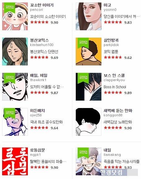 포텐업에 선정된 웹툰 작가들의 작품엔 '포텐업' 마크가 붙어 있다. / 사진=네이버웹툰 '베스트도전' 게시판