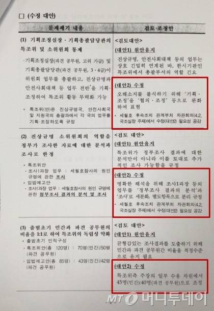 해양수산부가 지난해 4월 작성한 '세월호 특별법 시행령 제정관련 대응방향' 문건