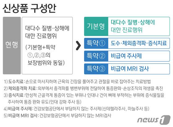 © News1 방은영 디자이너