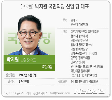 【서울=뉴시스】전진우 기자 = 박지원 국민의당 대표 후보가 15일 일산 킨텍스에서 열린 '국민의당 전국당원대표자 회의'에서 신임 당 대표로 당선됐다.  618tue@newsis.com