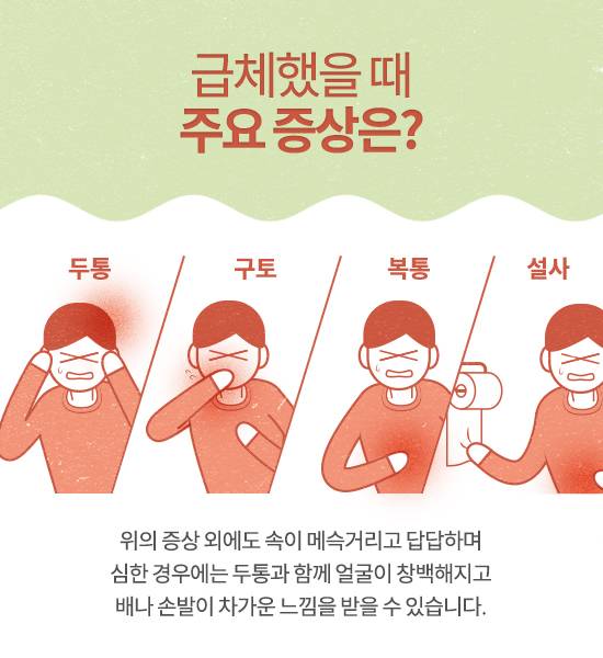 자주 체하는 당신이 꼭 알아둘 급체 대응법