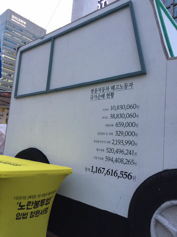 쌍용차 해고노동자들이 정부의 손해배상청구에 반대하며 지난 10일 서울 광화문광장에서 다시 노숙농성에 돌입했다. 쌍용차 노동자들은 2009년 직원 2400여명을 감축하는 구조조정에 맞서 77일간 공장 옥쇄파업을 벌였다. 경찰은 진압 과정에서 발생한 손해에 대해 노동자들에게 소송을 제기했다. 법원은 11억6000만원을 배상하라고 판결했다. 지연이자까지 합하면 15억원이 넘는 액수다. 광화문 광장에 놓인 자동차 모형에 ‘쌍용자동차 해고노동자 국가손배 현황’이 적혀 있다. ｜쌍용차지부 제공
