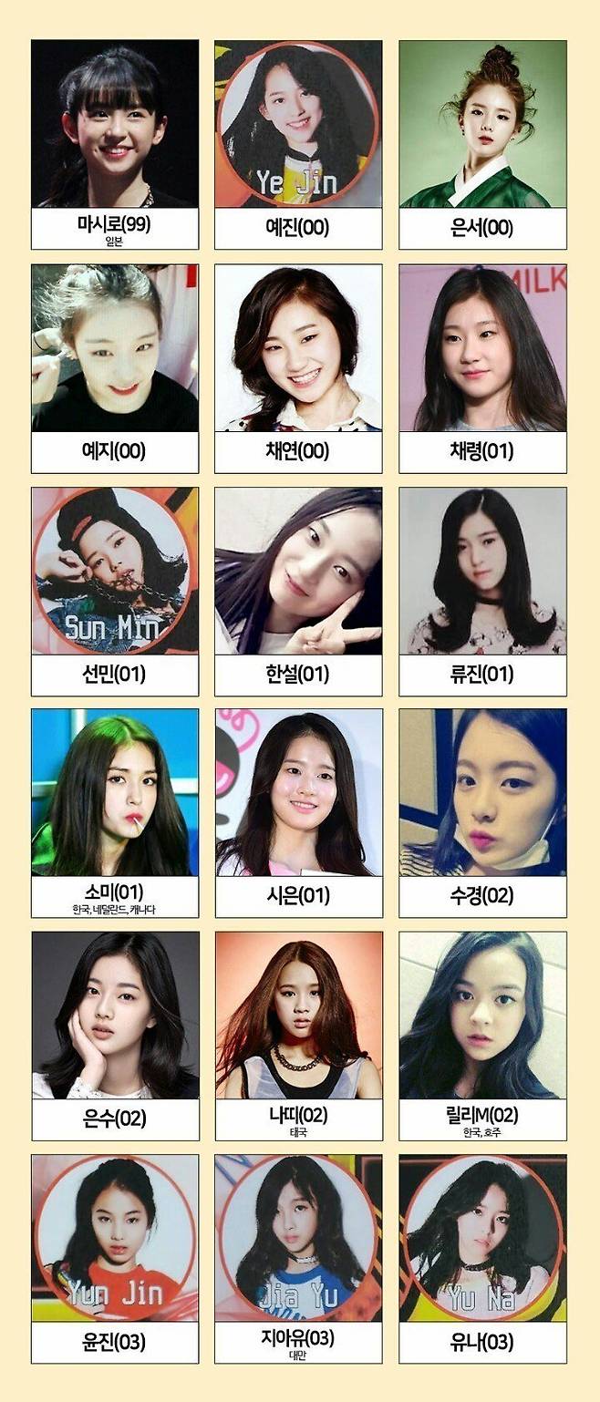 [사진 온라인 커뮤니티]