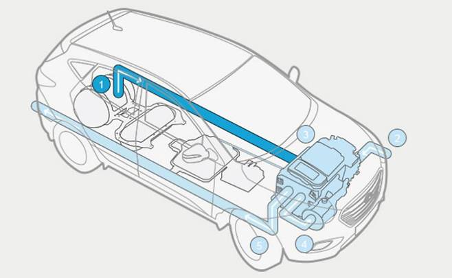 (이미지 : 현대차)