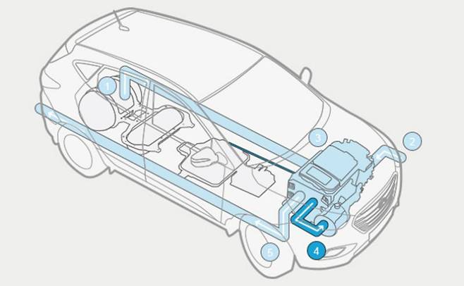 (이미지 : 현대차)