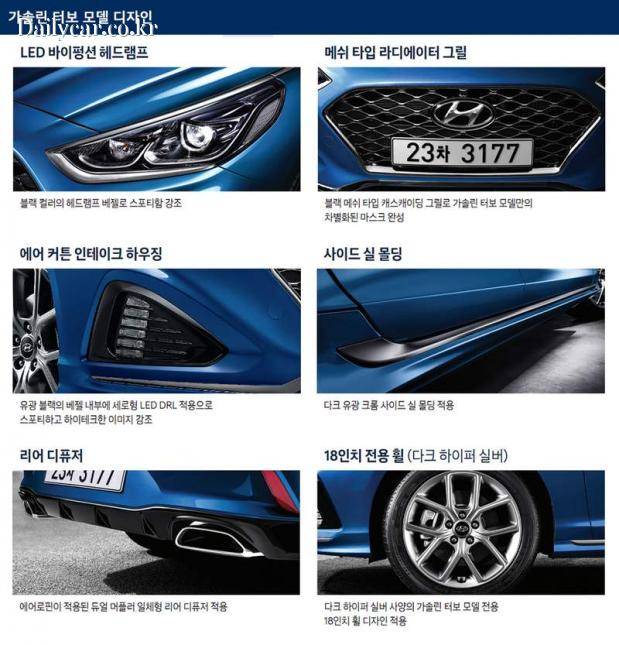 쏘나타 뉴 라이즈 터보 디자인