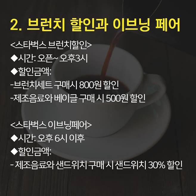 1. 오늘의 커피가 가장 저렴 2. 브런치 할인과 이브닝 페어를 이용하자.  3. 스타벅스 카드 & 앱 혜택 이용 4. Free Extra 사용은 에스프레소, 시럽, 자바칩 등으로 활용 가능 5. 기프티콘 활용은 금액 추가후 다른 메뉴로 변경 가능.  6. 아이스 커피는 아이스 아메리카노와 다르다. 7. 음료 빠르게 주문하는 법: 음료명, 사이즈, Extra 순서로 주문 8. 개인 취향대로 주문 가능 9. 텀블러로 음료 구매시 할인 10. 일회용 컵 10잔 모으면 할인