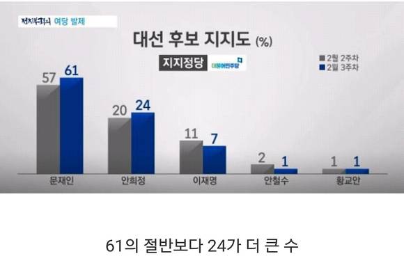 사진=온라인 커뮤니티, JTBC 방송화면
