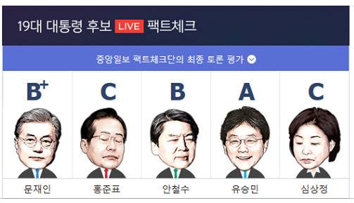 마지막 TV토론 라이브팩트체크 평가