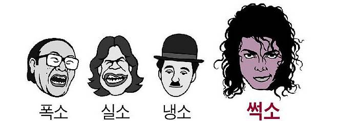 일러스트=손정호