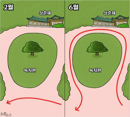녹지원 관람 코스(일러스트=강인경 디자이너)