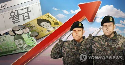 [제작 조혜인,최자윤] 일러스트
