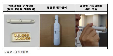 가열담배 아이코스(중)를 흡입하는 장면(오른쪽). 왼쪽은 일본 제품으로 국내 판매되지 않는다.[보건복지부]