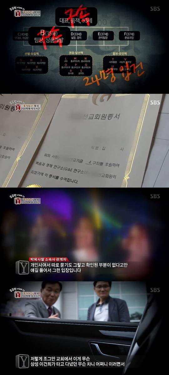 궁금한 이야기 Y