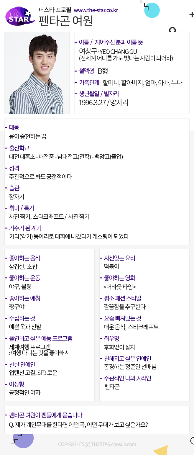펜타곤 여원 더스타 프로필 / 사진: 더스타DB