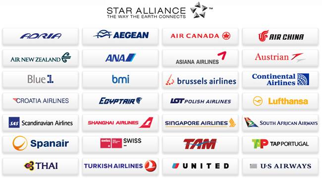 스타얼라이언스 소속 항공사들