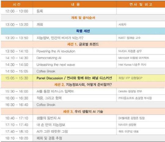 정보통신기술진흥센터(IITP)의 테크&퓨처 인사이트 4IR 섬머 콘서트 타임테이블