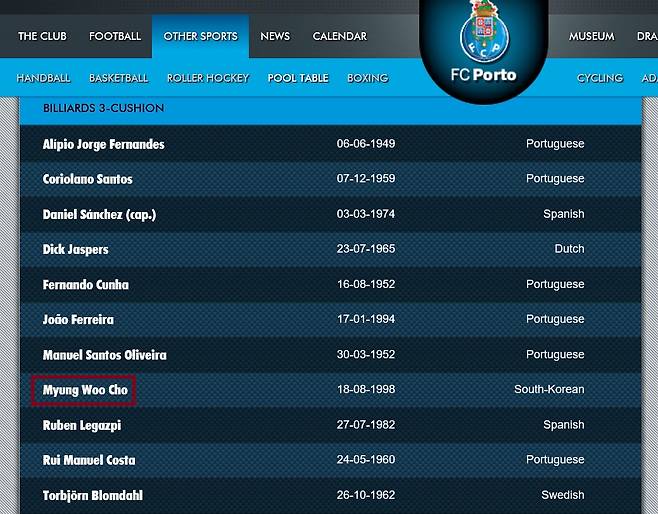 조명우의 이름이 세계 3쿠션 랭킹 1위 다니엘 산체스, 2위 딕 야스퍼스, 6위 토브욘 브롬달 등 세계적인 선수들과 함께 FC포르투 3쿠션팀 명단에 올라 있다. (출저=FC포르투 홈페이지)