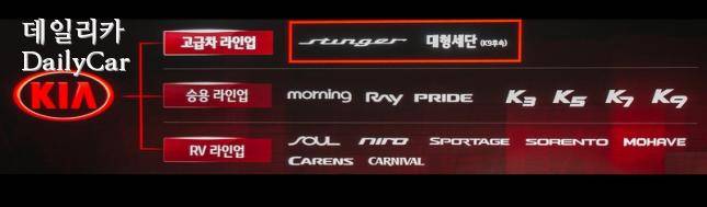 브랜드 네이밍은 마케팅 전략의 일부