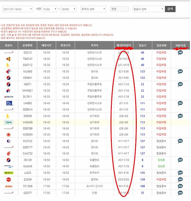 온라인으로 확인할 수 있는 체크인 카운터 정보. 본인이 이용할 항공편에 'SMS신청'을 하면 항공기 출발이 1시간 이상 지연·결항되었을 때 문자를 보내준다./사진=인천국제공항 홈페이지