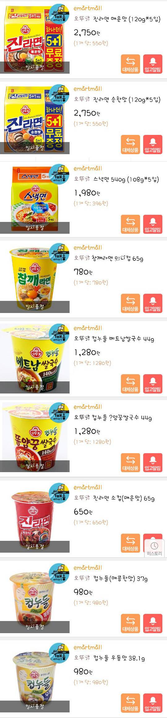 문재인 대통령과 함영준 오뚜기 회장이 청와대에서 '호프미팅'을 가진 날, 온라인에서는 오뚜기 라면 일시품절 현상이 빚어졌다는 주장이 나오기도 했다. [사진 온라인 커뮤니티]