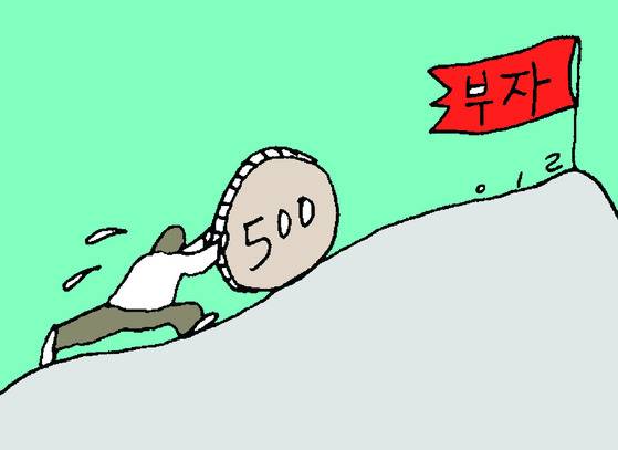 부동산으로 일어선 한국 부자들. 부동산에 대한 신뢰와 애착을 가지고 있다. [ 일러스트=강일구 ]