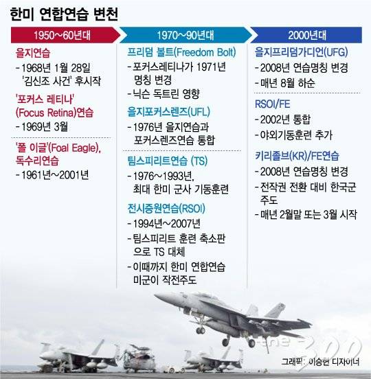 그래픽=이승현 디자이너