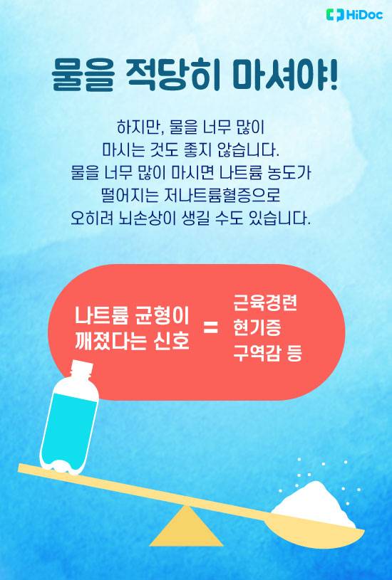 물, 적당히 마셔야