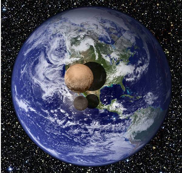 뉴 호라이즌스호는 수십년간 가장 큰 의문 속에 싸여 있었던 명왕성의 크기에 대한 수수께끼를 풀어주었다. 명왕성의 지름은 이전의 수많은 추정치보다 더 컸다. 이로써 명왕성은 지금까지 태양계에서 발견된 해왕성 너머에 있는 그 어떤 천체보다도 크다는 사실이 확인됐다. 지구와 명왕성, 카이론의 크기를 비교한 모습. 사진=나사