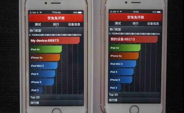 16나노공정에서 생산된 TSMC칩 사용 아이폰6s(왼쪽)가 14나노공정의 삼성전자 칩 사용 아이폰6s제품보다 더 뛰어난 성능을 보였다. 평균 수백점의 작은 차이긴 하지만 미스터리로 여겨진다.사진=마이드라이버스닷컴