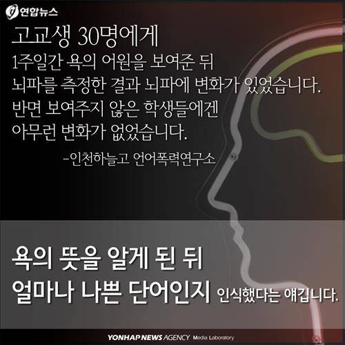 고교생 30명에게 1주일간 욕의 어원을 보여준 뒤 뇌파를 측정한 결과 뇌파에 변화가 있었습니다. 반면 보여주지 않은 학생들에겐 아무런 변화가 없었습니다. -인천하늘고 언어폭력연구소 욕의 뜻을 알게 된 뒤 얼마나 나쁜 단어인지 인식했다는 얘깁니다.